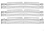 GuitarPro7 TAB: AGEDC octaves A pentatonic minor scale (313131 sweep patterns) pdf